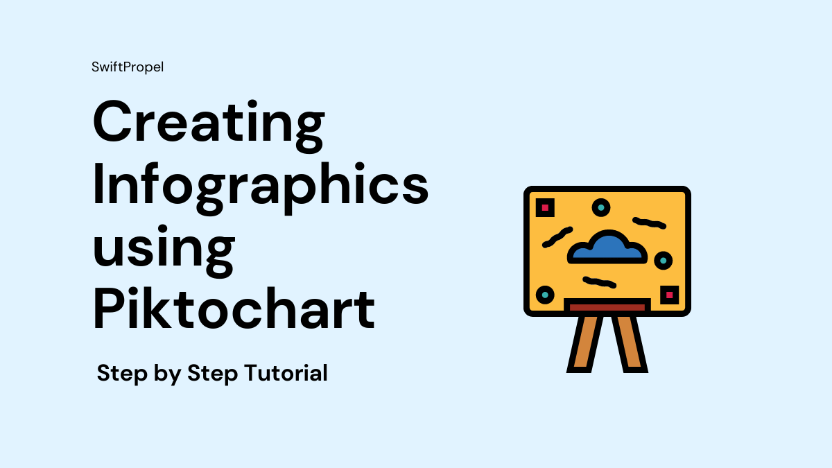 Creating Infographics using Piktochart