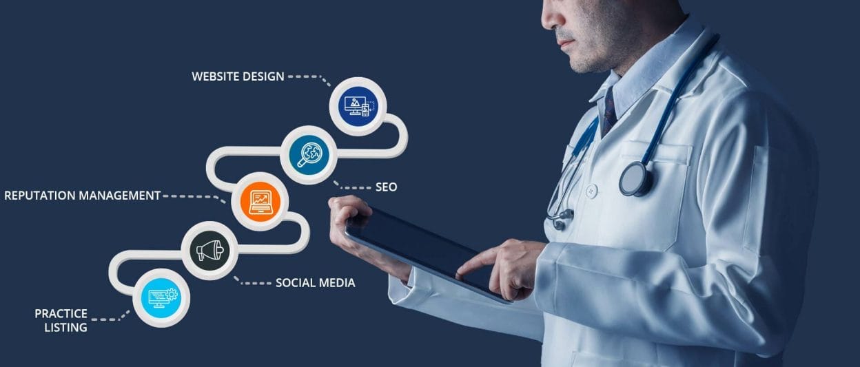 Healthcare marketing consultant 55 Healthcare marketing consultant 55