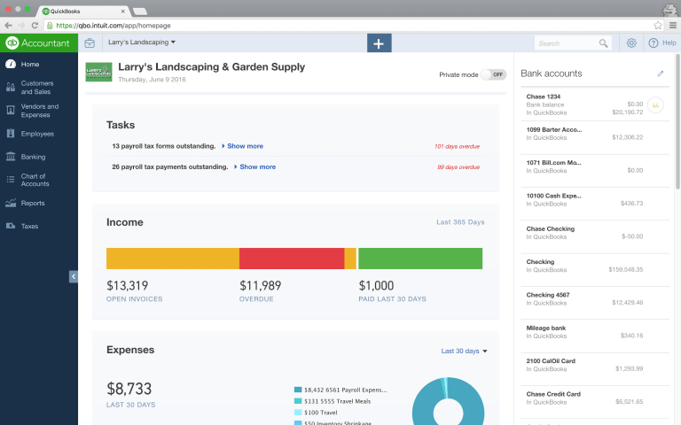 Accounting Softwares